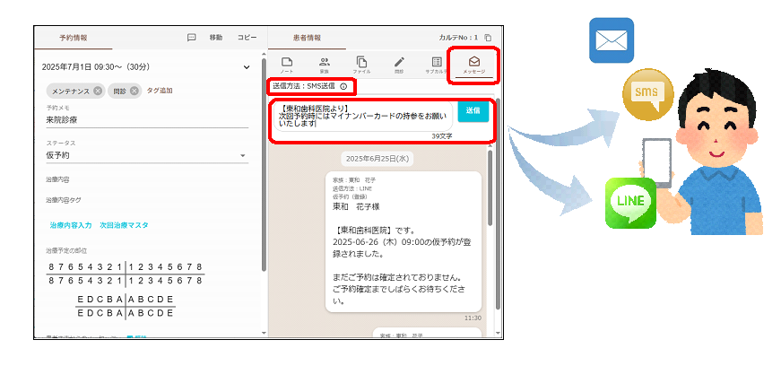 医院から患者さまへ