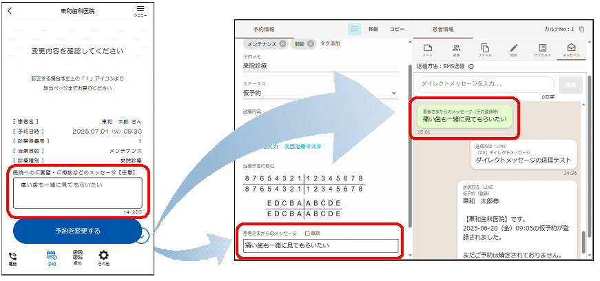 患者さまから医院へ